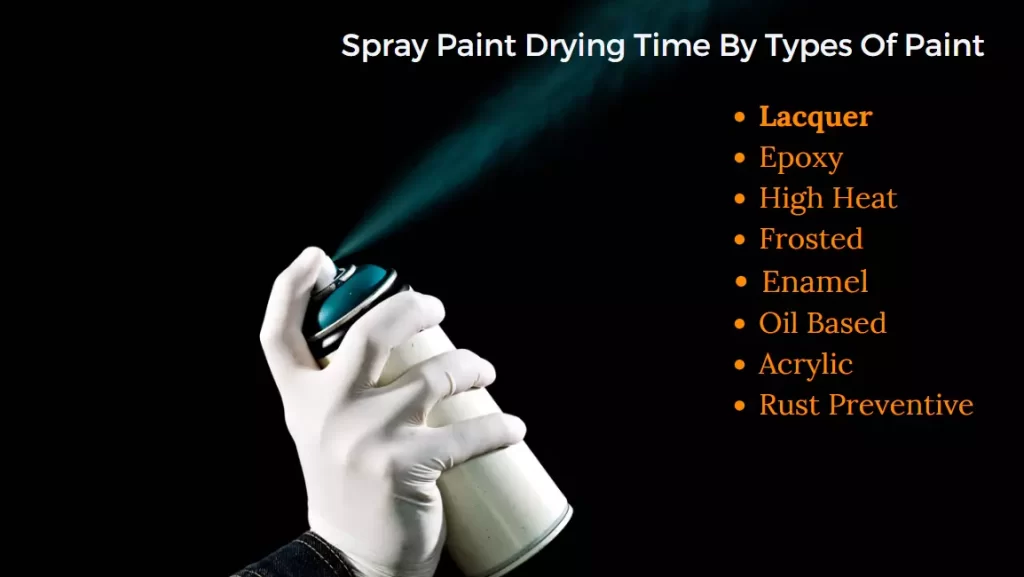 Drying time by types of spray paint